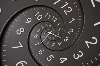 Right here’s What Occurs When Your Cellphone’s Clock Modifications Itself on Nov. 2