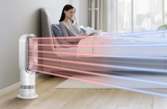 One of the best winter tech for 2026 to get you thru the coldest months