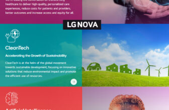 LG NOVA Showcases AI-First Well being, Vitality, And Enterprise Improvements At CES 2026